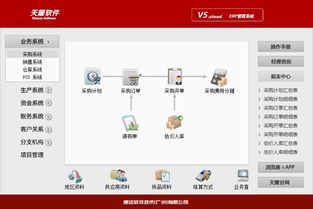 天耀v5速達(dá)軟件 西安服務(wù)銷(xiāo)售商的卓越傳承